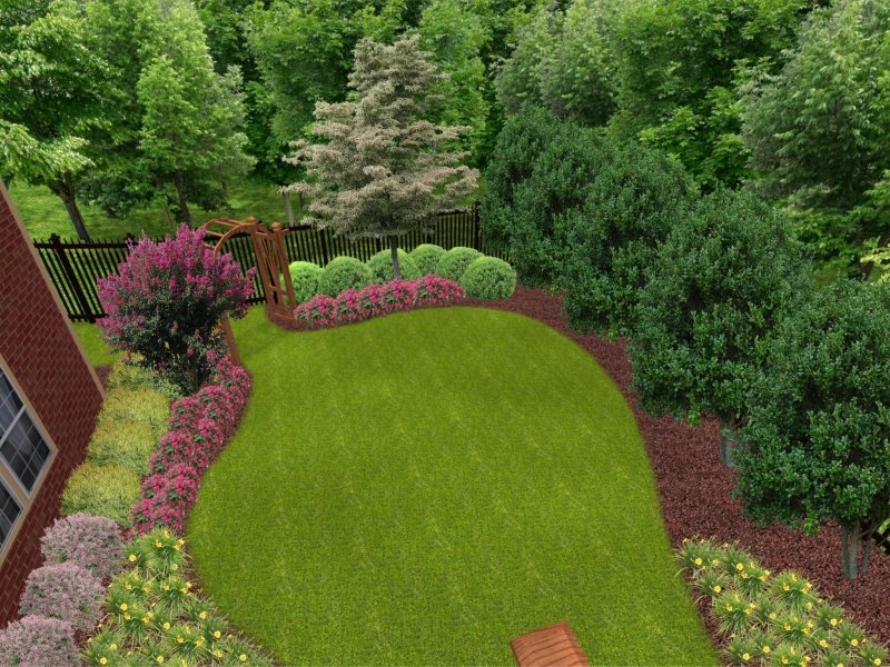 backyard landscape ideas on a budget | georgelduncan48